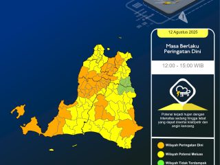 Waspada! Hujan Lebat Disertai Petir dan Angin Kencang Landa Banten Siang Ini
