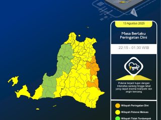 BMKG Keluarkan Peringatan Dini Cuaca Ekstrem Sejumlah Wilayah di Banten